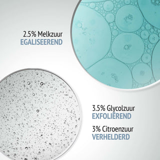 Comfort Zone Sublime Peel Pads ingredients