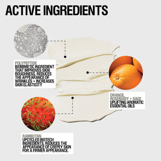Grown Alchemist Regeneration Hand Cream ingredients