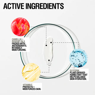 Grown Alchemist Hydra-Restore Day Cream ingredients