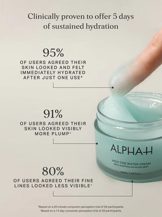 High Tide Water Cream | Alpha-H