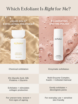Alpha-H Illuminating Enzyme Polish Alpha-H Liquid Gold
