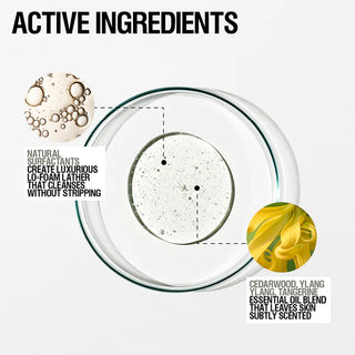 Grown Alchemist Revitalize Hand Wash ingredients