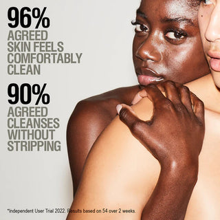 Grown Alchemist Revitalize Hand Wash voordelen