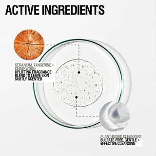 Grown Alchemist Revive Body Cleanser ingredients