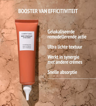 Comfort Zone Body Strategist Attack Serum resultaat