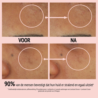 Comfort Zone Luminant Cream 60ml voor en na