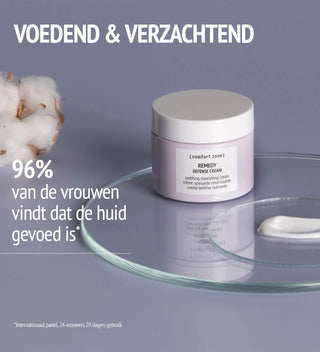 Comfort Zone Remedy Defense Cream resultaat