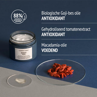 Comfort Zone Renight Cream ingredients