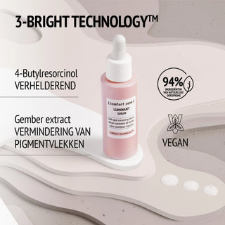 Comfort Zone Luminant Serum ingredienten