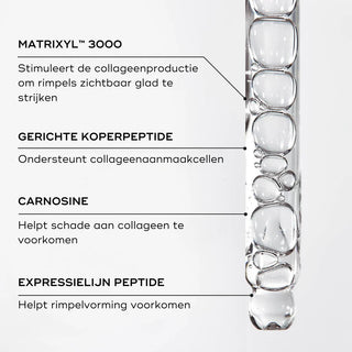 Liquid Peptides 30ml | Medik8