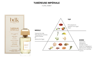 BDK Parfums Tubereuse Imperiale - Eau de Parfum geurnoten