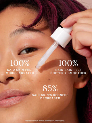 Welke producten heb je echt nodig?