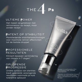 Medik8 Crystal Retinal 10 30ml The 4 Ps