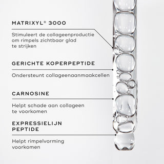 Medik8 Liquid Peptides 30ml belangrijkste ingrediënten
