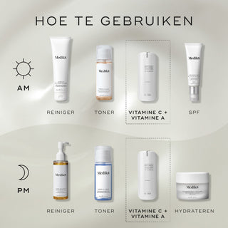 Medik8 r-Retinoate - Day & Night 50ml layering-gids