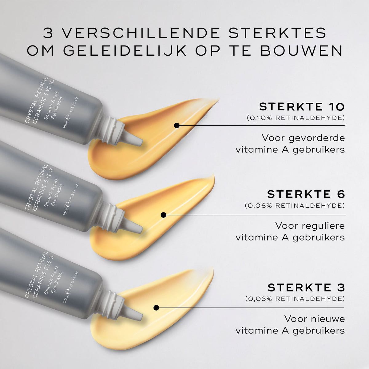 Medik8 Crystal Retinal Ceramide Eye 6 15ml oplopende sterktes overzicht