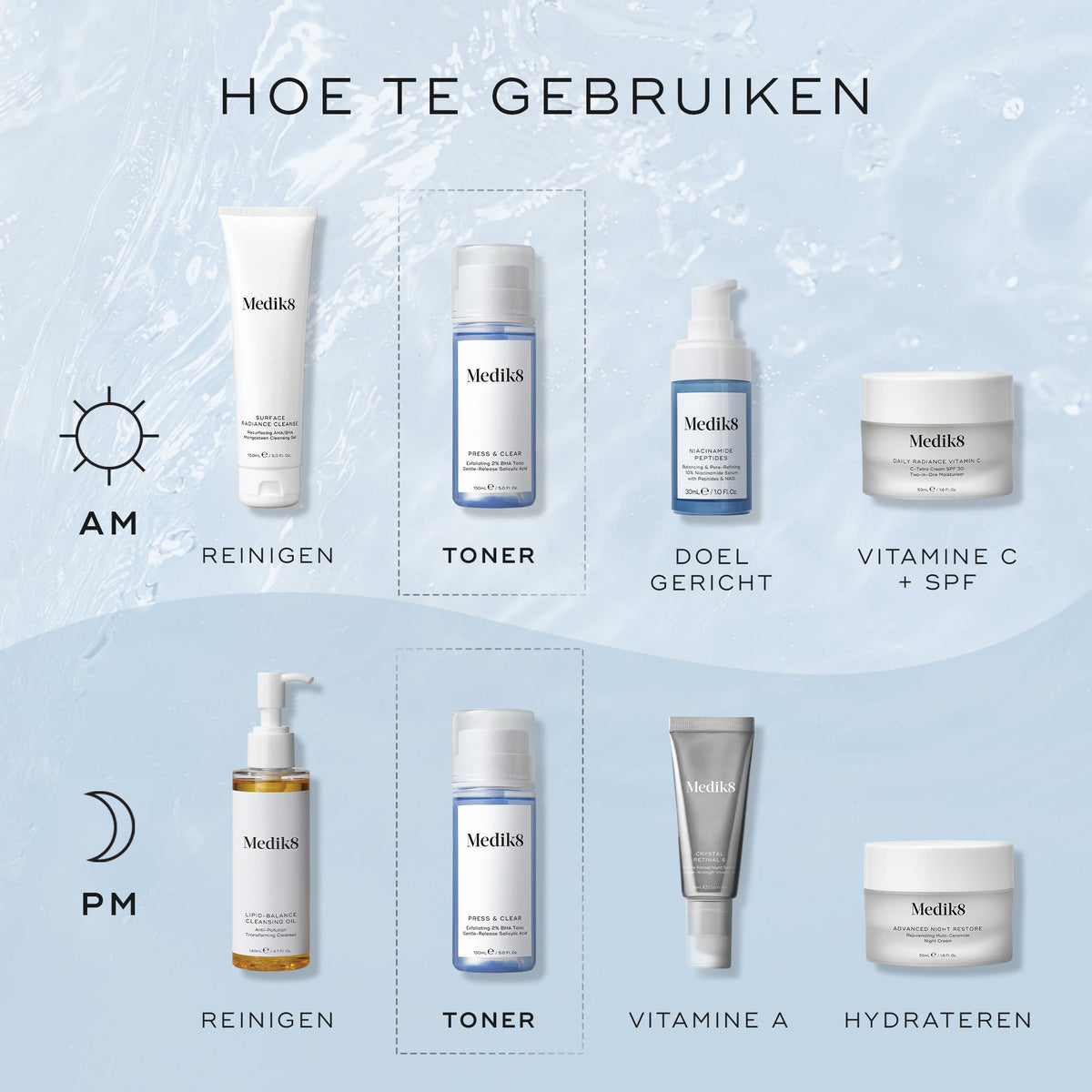 Medik8 Press & Clear Refill 150ml layering-gids