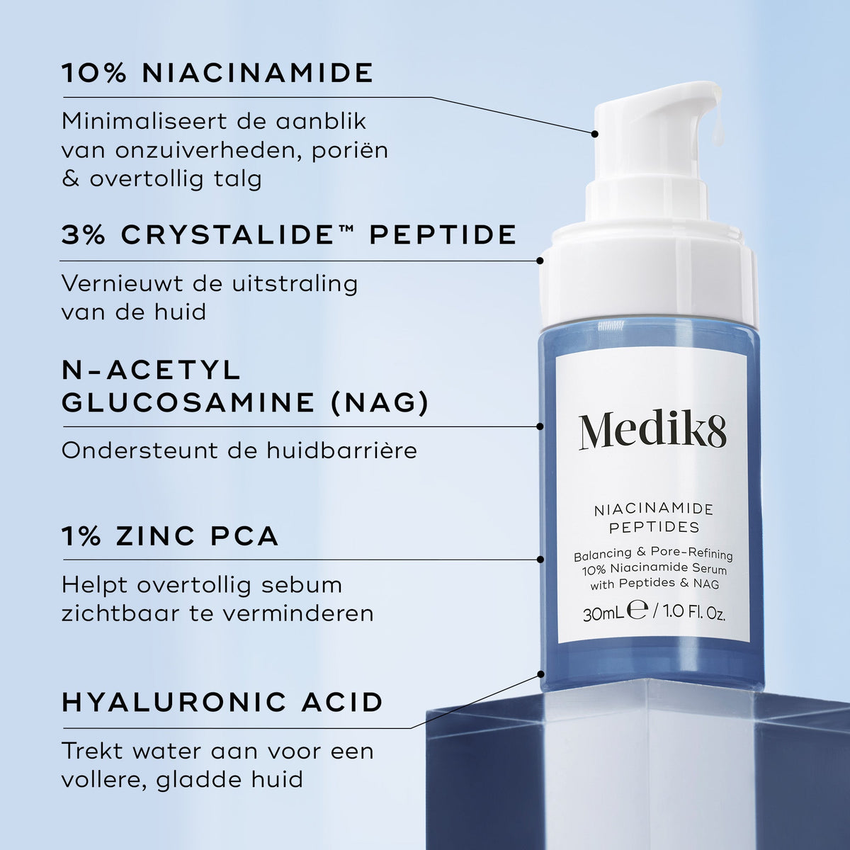 Medik8 Niacinamide peptides 30ml belangrijkste ingrediënten
