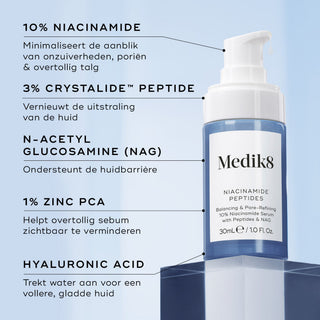 Medik8 Niacinamide peptides 30ml belangrijkste ingrediënten