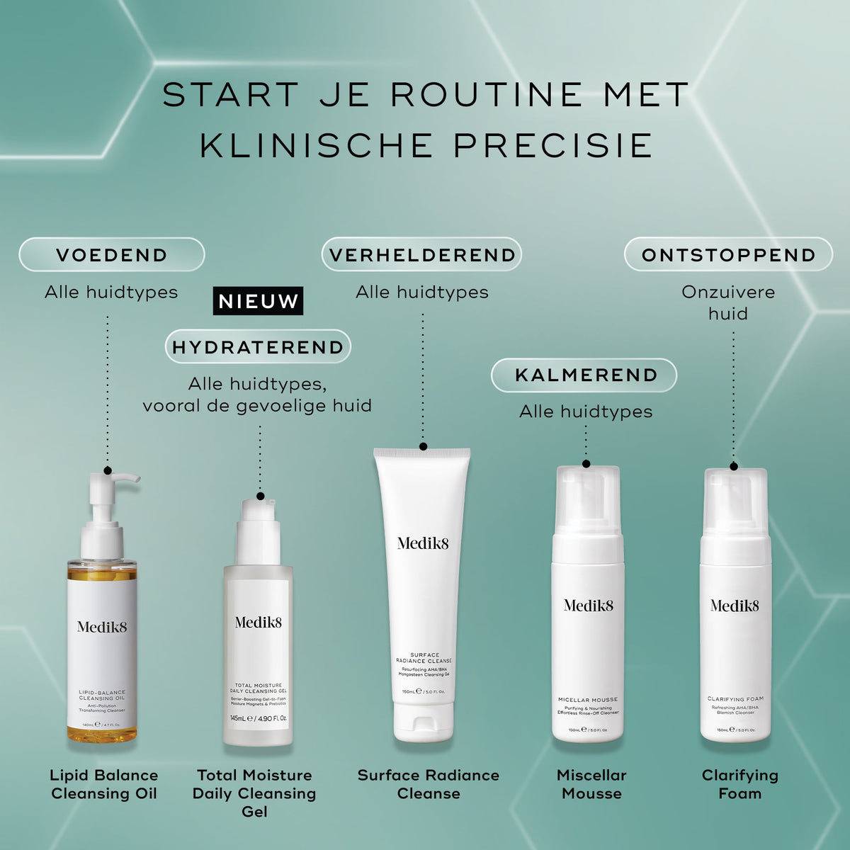 Medik8 Total Moisture Cleansing Gel 145ml reinigers vergelijking