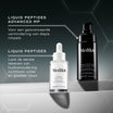 Medik8 Liquid Peptides Advanced MP 30ml combineren met