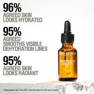 Grown Alchemist Instant Smoothing Serum voordelen
