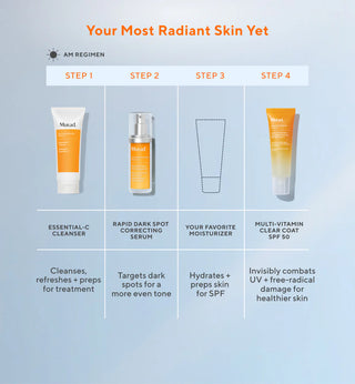 Multi-Vitamin Clear Coat Broad Spectrum SPF50 50ml