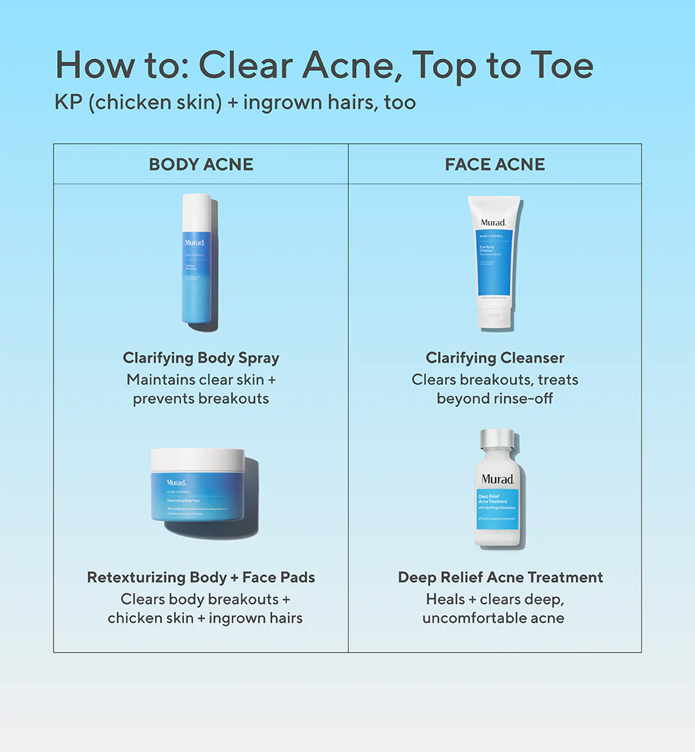 Clarifying Body Spray 180ml | Murad