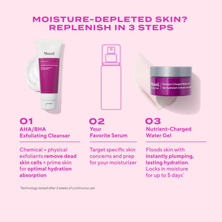 AHA/BHA Exfoliating Cleanser 148 ml