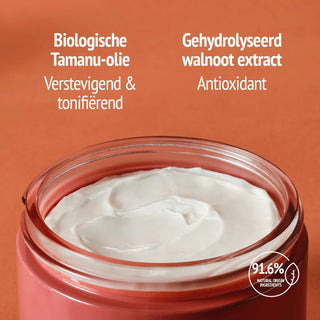 Body Strategist D-Age Cream 180ml