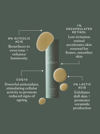 Alpha-H Firming Body Care Duo ingredienten