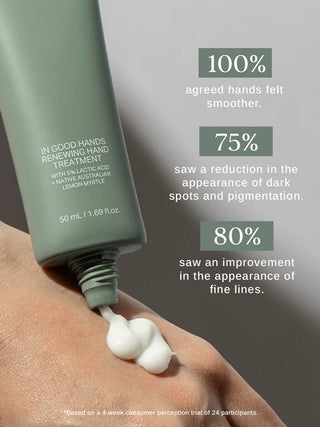 Alpha-H In Good Hands Renewing Hand Treatment results