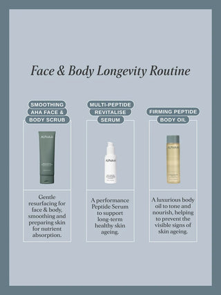 Alpha-H Smoothing AHA Scrub routine