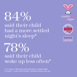 Baby Sleep Spray 75ml | This Works