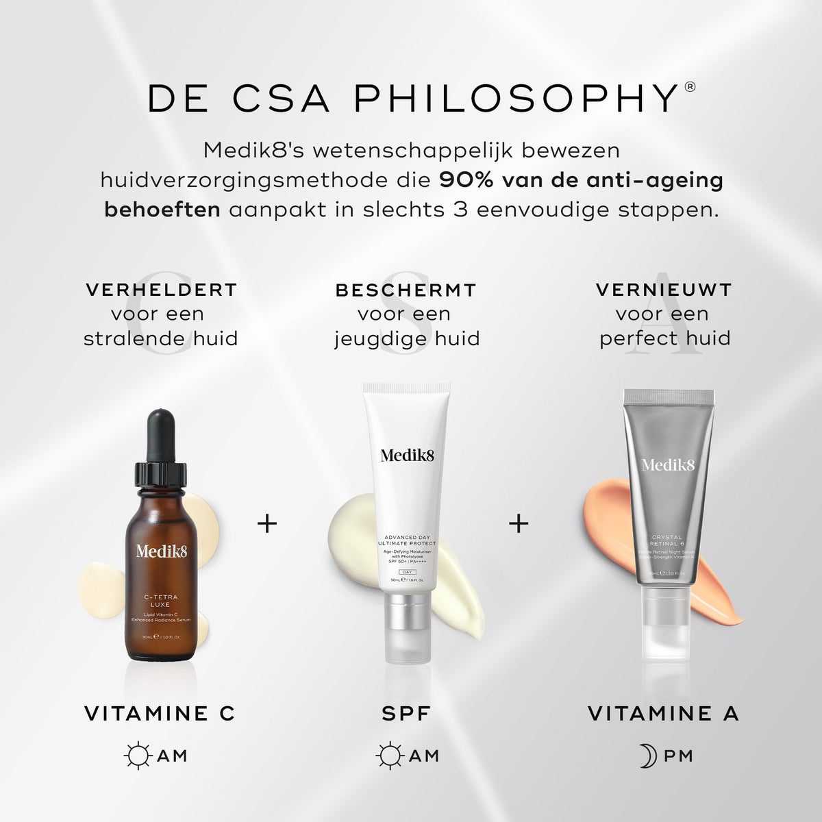 Medik8 Super C Ferulic 30ml CSA-filosofie