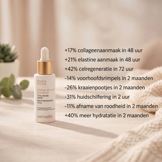 Eternalist AGE Serum AI 30 ml | Sensilis