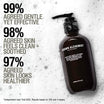 Grown Alchemist Gentle Gel Facial Cleanser kenmerken