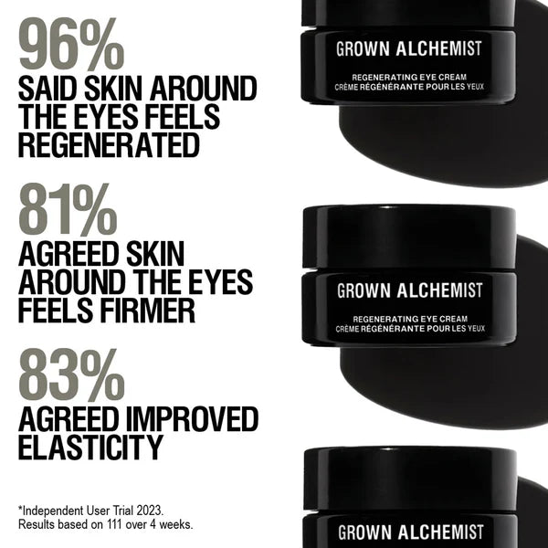 Grown Alchemist Regenerating Eye Cream voordelen