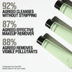 Grown Alchemist Meltaway Gel Milk Cleanser voordelen
