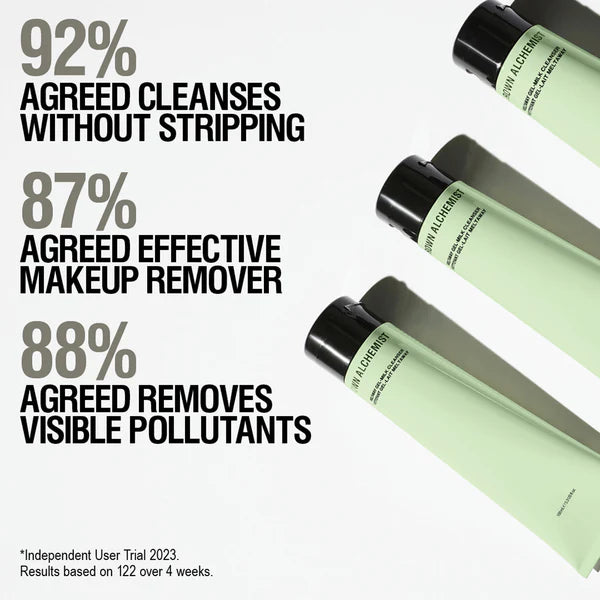 Grown Alchemist Meltaway Gel Milk Cleanser voordelen