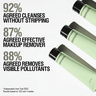 Grown Alchemist Meltaway Gel Milk Cleanser voordelen