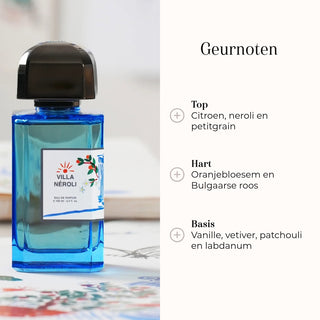 Eau de Parfum - Villa Neroli gebruik