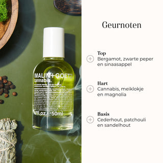 Eau de Parfum - Cannabis geurnoten