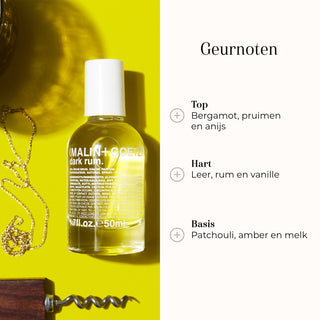 Eau de Parfum - Dark Rum geurnoten