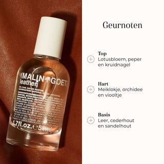 Eau de Parfum - Leather geurnoten