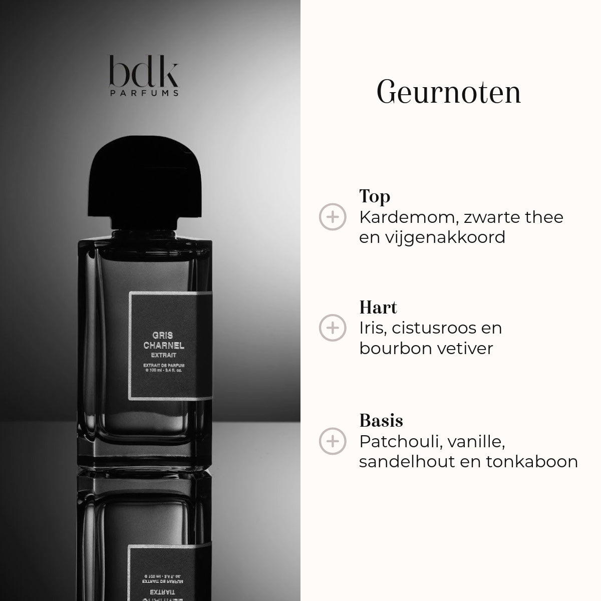 Eau de Parfum - Gris Charnel Extrait geurnoten