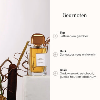 Eau de Parfum - Oud Abramad geurnoten