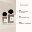 Eau de Parfum - Gris Charnel geurnoten