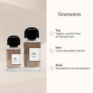 Eau de Parfum - Gris Charnel geurnoten