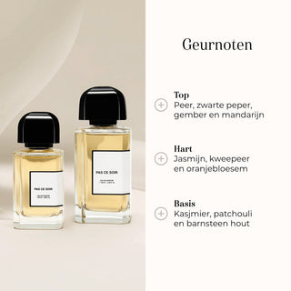 Eau de Parfum - Pas Ce Soir geurnoten